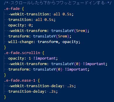 フェードイン実装コードcss画像