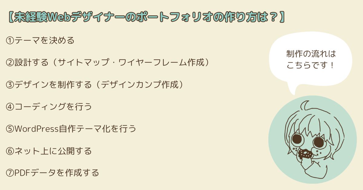 未経験Webデザイナーのポートフォリオ制作の流れをざっくり解説！