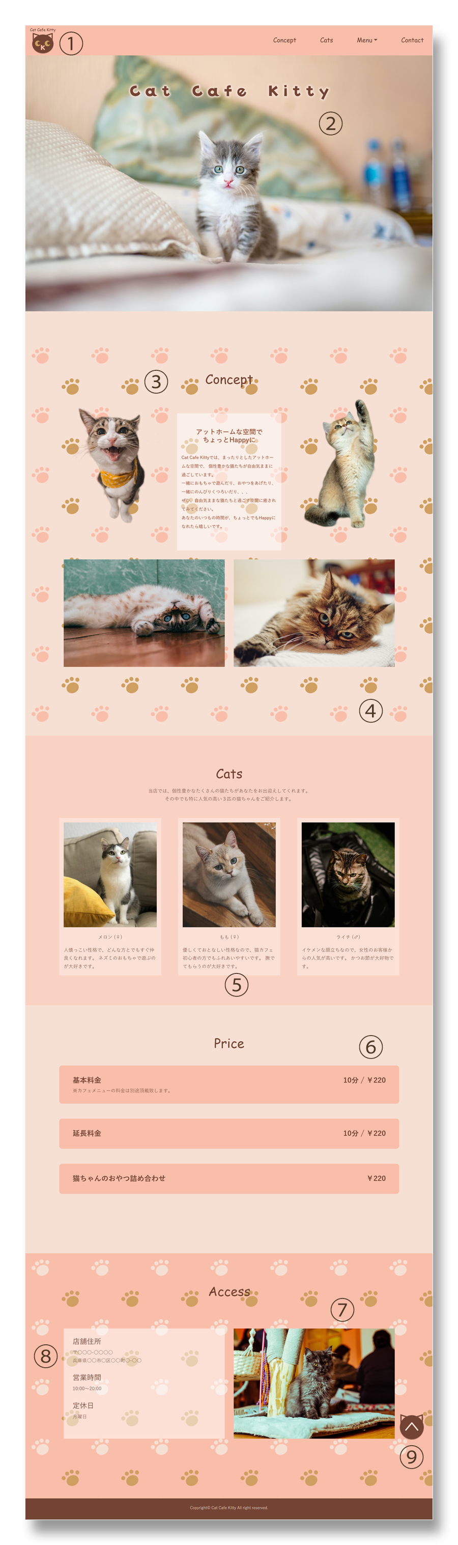 Cat Cafe Kitty トップスクリーンショット画像