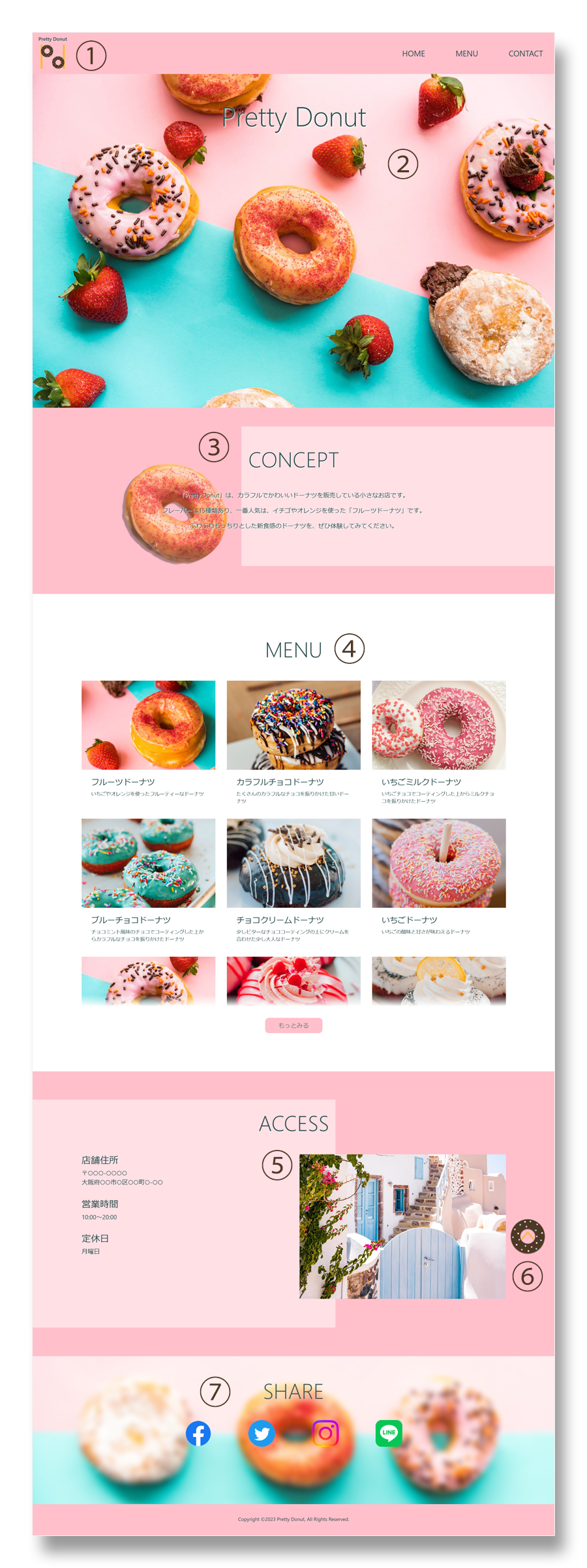 Pretty Donut トップスクリーンショット画像